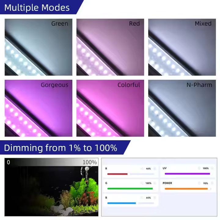 WEEK AQUA S Series RGB+UV ไฟตู - Aquarium Plant Live บทวิจารณ์และราคา