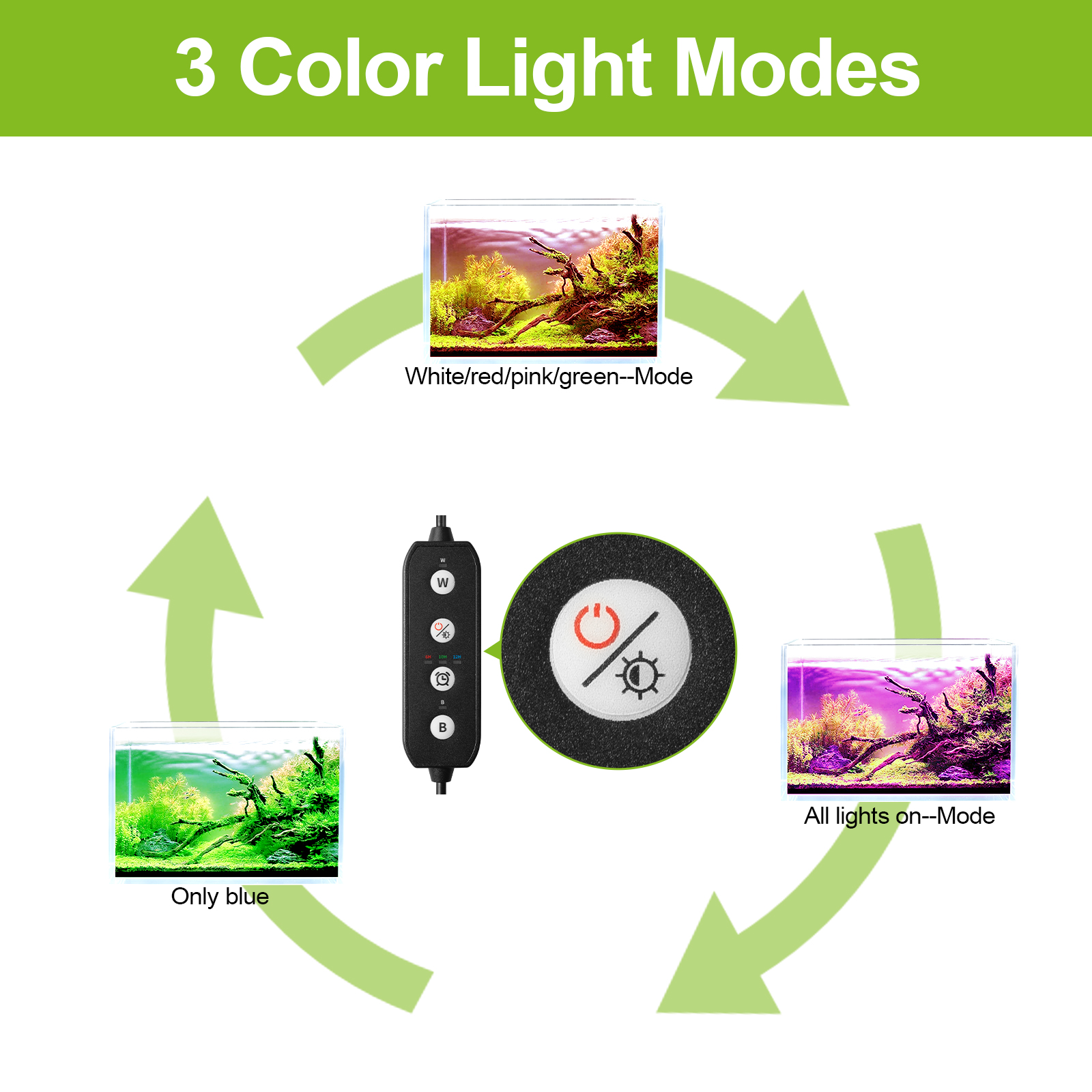 30-60 ซม.นิ้ว Aquarium หรี่แสง - Aquarium Plant Grow Light บทวิจารณ์และราคา