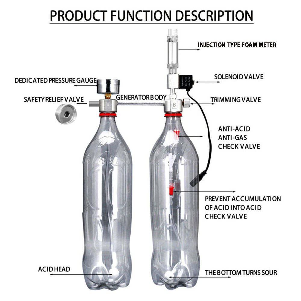 พิพิธภัณฑ์สัตว์น้ํา DIY CO2 เค - Planted Aquarium Co2 Kit บทวิจารณ์และราคา