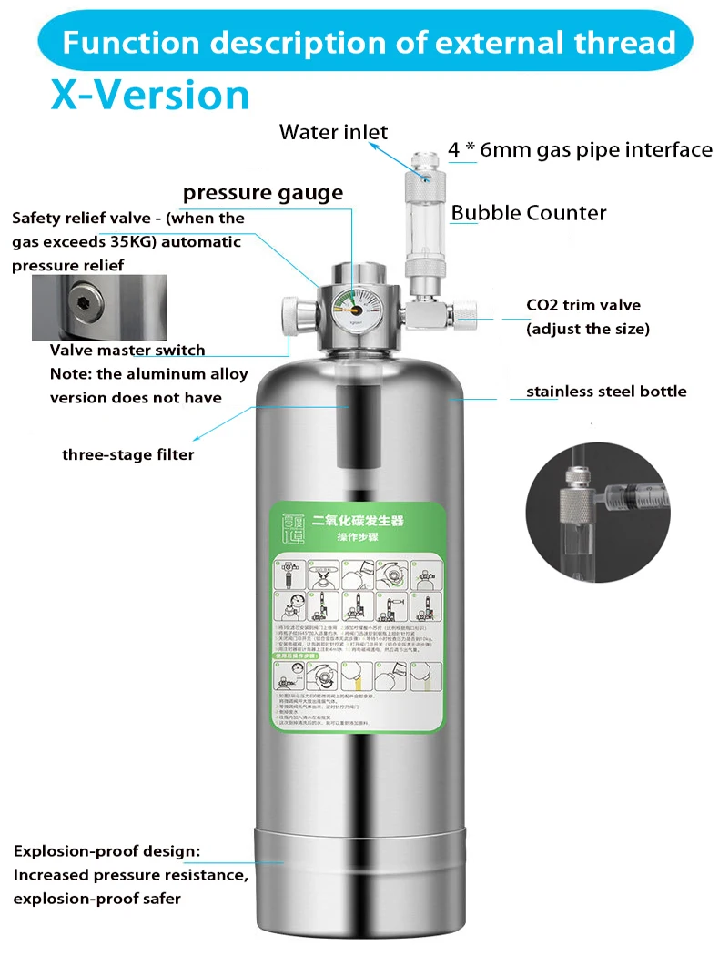 ชุดระบบผลิตก๊าซคาร์บอนไดออกไซด - Planted Aquarium Co2 Kit บทวิจารณ์และราคา