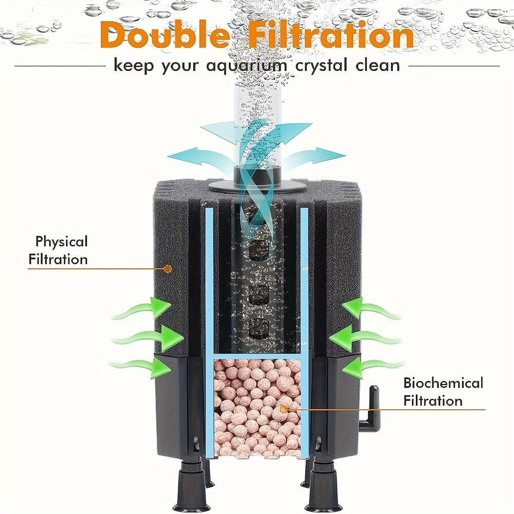 Water Fairy Filter Aquarium ฟอ - Planted Aquarium Media บทวิจารณ์และราคา