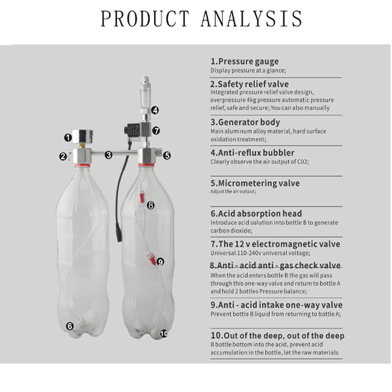 Aquarium CO2 ชุดระบบควบคุม co2 - Planted Aquarium Co2 Kit บทวิจารณ์และราคา